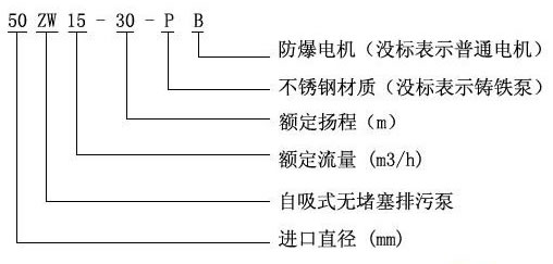 http://058755.cn/productshow_157.html